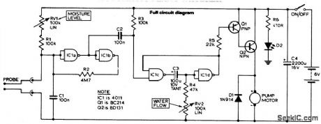 AUTOMATIC_PLANT_WATERER