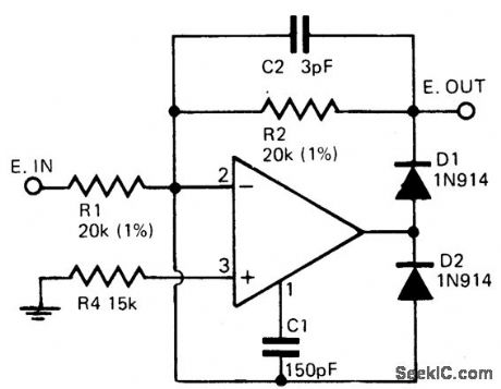 FAST_HALF_WAVE_RECTIFIER