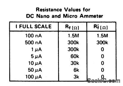 Circuit Diagram Ammeter on Nano Ammeter   Measuring And Test Circuit   Circuit Diagram   Seekic