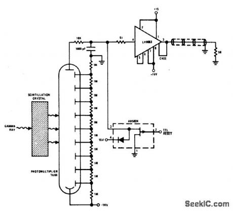 GAMMA_RAY_PULSE_INTEGRATOR
