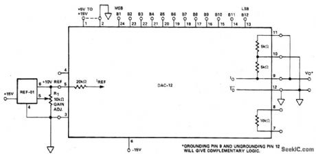 RESISTOR_TERMINATED_DAC0_TO_5_V_OUTPUT