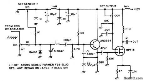 107_MHz_SWEEP_GENERATOR
