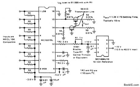 HIGH_SPEED_8_BIT_D_A_CONVERTER