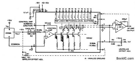 PRECISION_12_BIT_D_A_CONVERTER