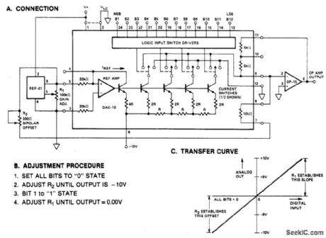 ±10_V_FULL_SCALE_BIPOLAR_DAC