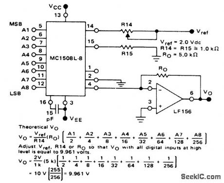 8_BIT_D_A_WITH_OUTPUT_CURRENT_TO_VOLTAGE_CONVERSION