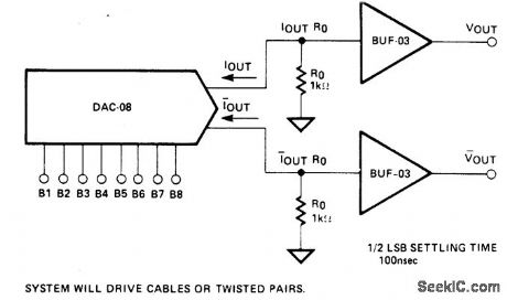 HIGH_SPEED_VOLTAGE_OUTPUT_DAC