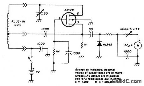 DIP_METER_USING_N_CHANNEL_IGFET（MOSFET）AND_SEPARATE_DIODE_DETECTOR