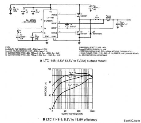 SYNCHRONOUS_STEPDOWN_SWITCHING_REGULATOR_WITH_90％EFFICIENCY