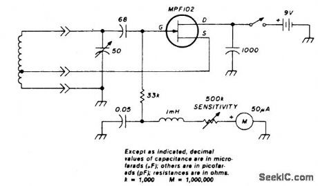 DIP_METER_USING_SILICON_JUNCTION_FET