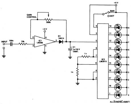 LED_BAR_DOT_LEVEL_METER