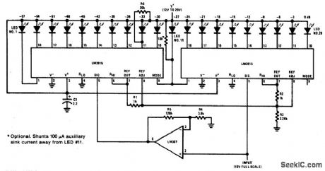 60_dB_DOT_MODE_DISPLAY