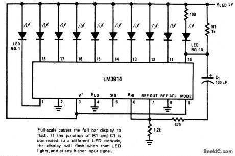 BAR_DISPLAY_WITH_ALARM_FLASHER