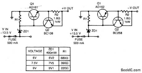 LOW_VOLTAGE_REGULATORS_WITH