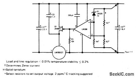 HIGH_STABILITY_1_A_REGULATOR