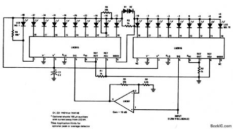 EXTENDED_RANGE_VU_METER（DOT_MODE）