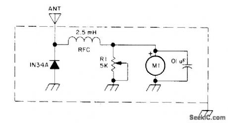 RADIATED_FIELD_METER