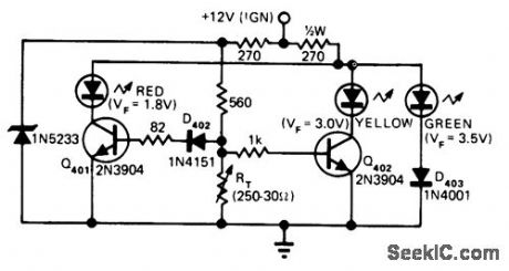 OIL_PRESSURE_DISPLAY