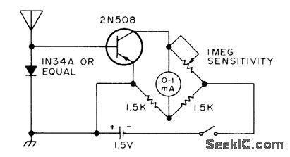 FIELD_STRENGTH_METER_1