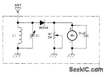 TUNED_RADIATED_FIELD_METER