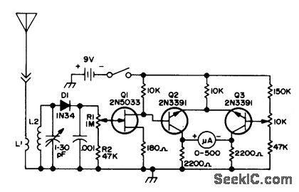FIELD_STRENGTH_METER_2