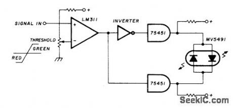 LEVEL_CROSSING_DlSPLAY
