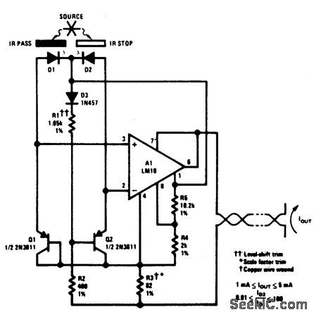 OPTICAL_PYROMETER