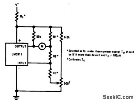 MEIER_THERMOMETER_WITH_TRIMMED_OUTPUT