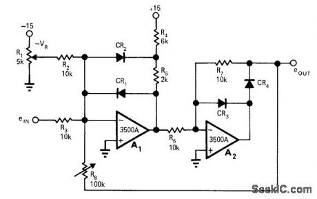 INDEPENDENT_HYSTERESIS_ADJUSTMENT