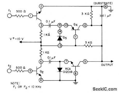 FREQUENCY_COMPARATOR