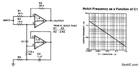NOTCH_FILTER_USING_THE_μA4136_AS_A_GYRATOR