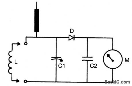FIELD_STRENGTH_METER_15_to_150_MHz
