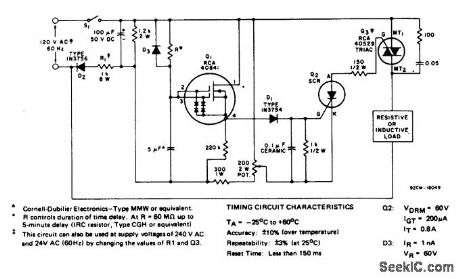 SOLID_STATE_TIMER_FOR_INDUSTRIAL_APPLICATIONS