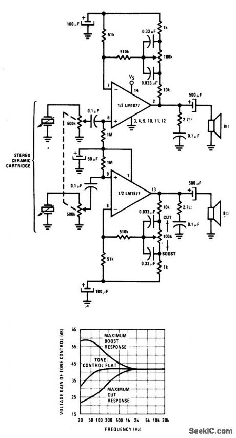 STEREO_PHONOGRAPH_AMPLIFIER_WITH_BASS_TONE_CONTROL