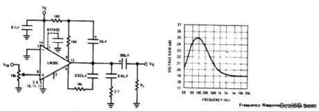 AMPLIFIER_WITH_BASS_BOOST