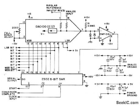 8_BIT_SUCCESSlVE_APPROXlMATION