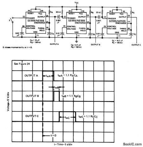 SEQUENTIAL_TIMER