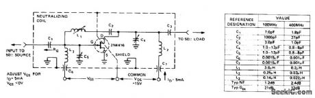 100_MHz_AND_400_MHz_NEUTRALIZED_COMMON_SOURCE_AMPLIFIER