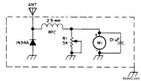 UNTUNED_FIELD_STRENGTH_METER
