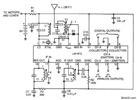 RADIO_CONTROL_RECEIVER_DECODER