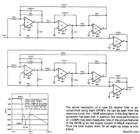 FIVE_POLE_ACTIVE_FILTER