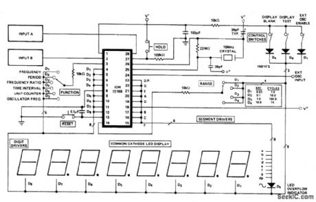 10_MHz_UNIVERSAL_COUNTER