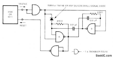 REPETITIVE_MODE_OPERATION