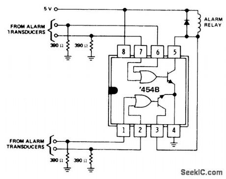 ALARM_SIGNAL_DETECTOR