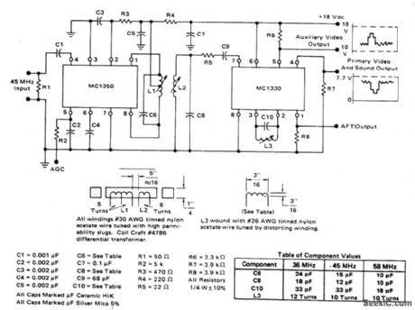 VIDEO_IF_AMPLIFIER_AND_LOW_LEVEL_VIDEO_DETECTOR_CIRCUIT
