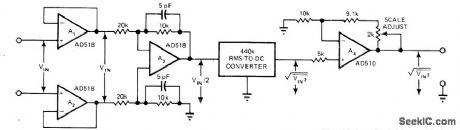 20_kHz_SQUARE_WAVE_TO_DC