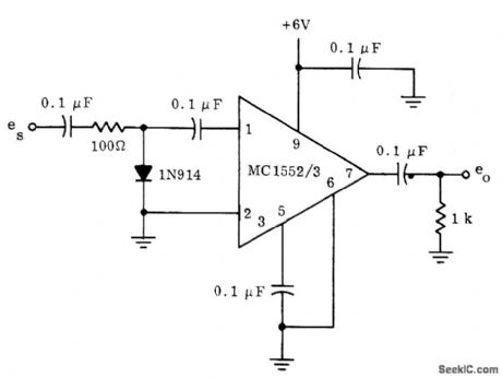 CONTROL_AT_LOW_GAIN_LEVELS