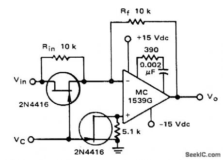POSITIVE_PEAK_DETECTOR
