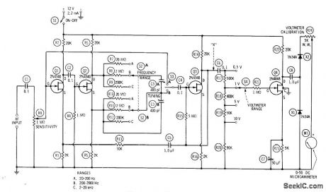 HARMONIC_DISTORTION_METER