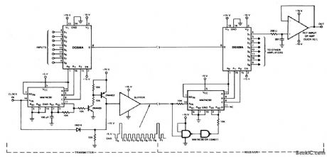 EIGHT_CHANNEL_MUX_DEMUX_SYSTEM
